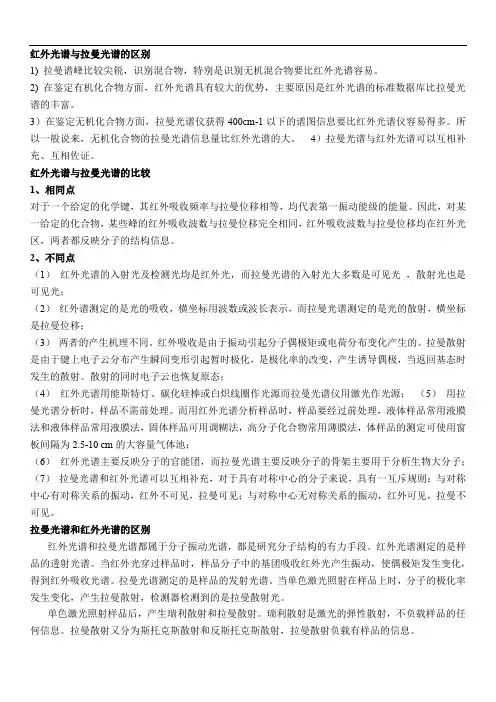 红外光谱与拉曼光谱的区别
