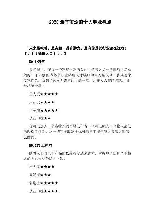 2020最有前途的十大职业盘点