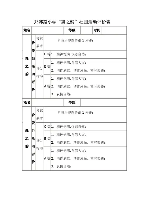 舞蹈社团阶段性评分表
