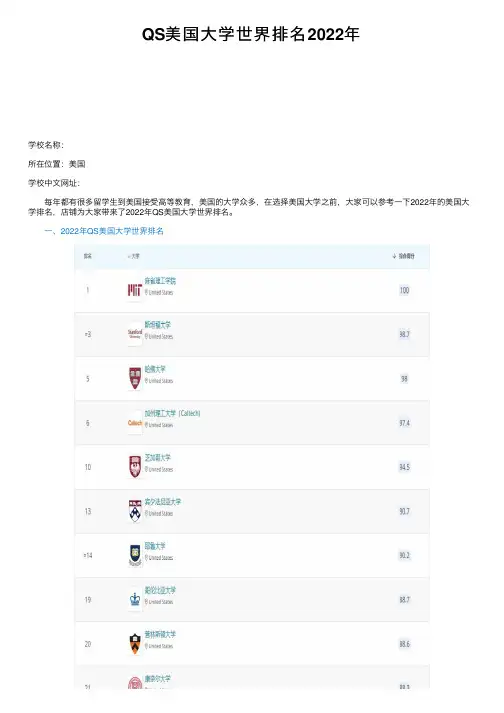 QS美国大学世界排名2022年