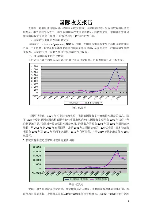 中国国际收支报告