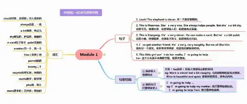 外研社小学英语一起点三年级下册1-10单元思维导图