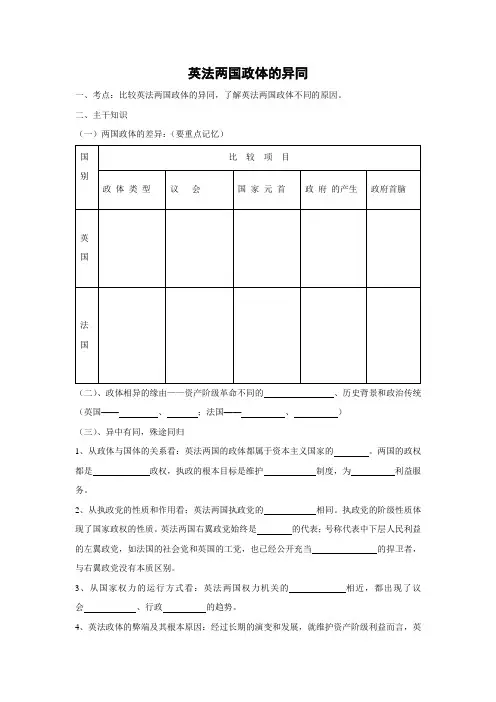 学案1：2.4 英法两国政体的异同