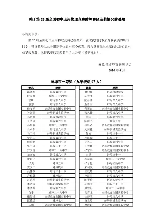 关于第26届全国初中应用物理竞赛蚌埠赛区获奖情况的通知