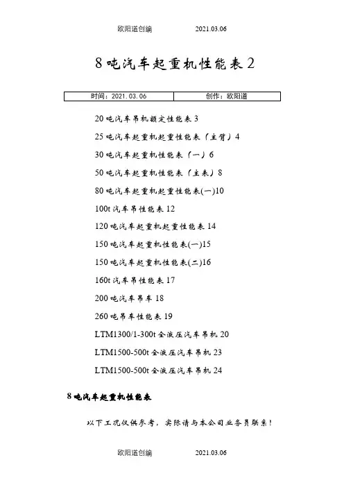 汽车吊性能表(8t~500t)之欧阳道创编