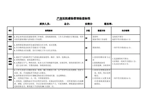 产房医院感染管理检查标准