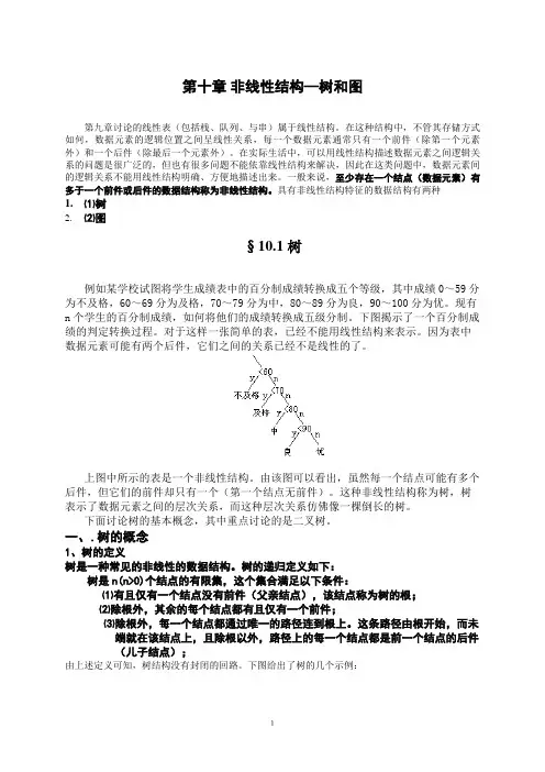 第四篇 数据结构-树