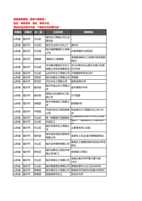 新版山东省临沂市化工厂企业公司商家户名录单联系方式地址大全364家