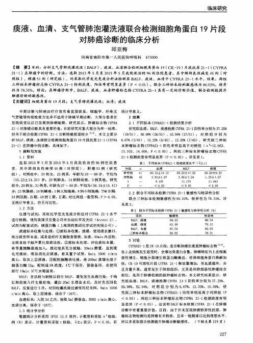 痰液、血清、支气管肺泡灌洗液联合检测细胞角蛋白19片段对肺癌诊