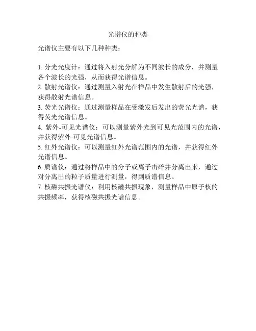 光谱仪的种类