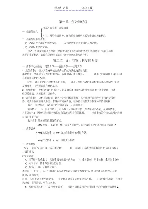 货币金融学期末复习要点