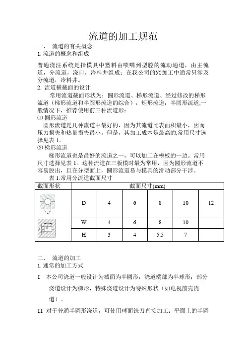 流道的加工规范