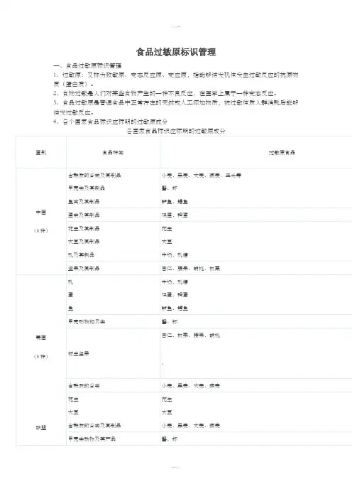 食品过敏源标识
