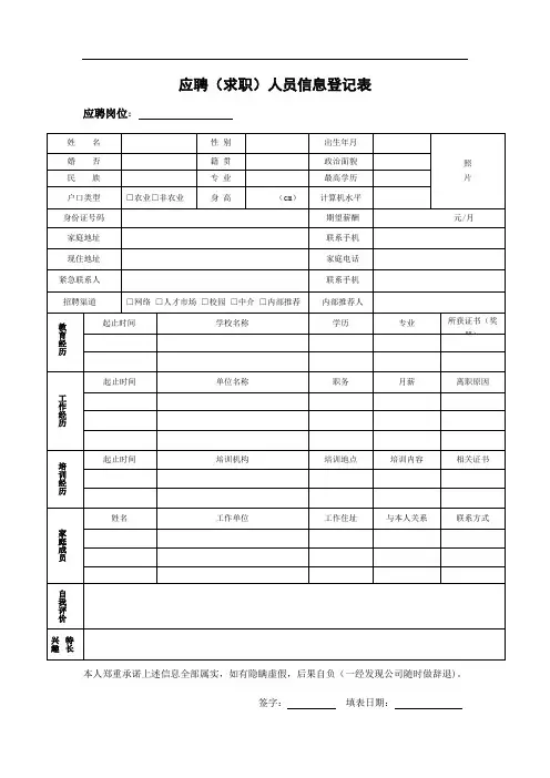 应聘(求职)人员信息登记表