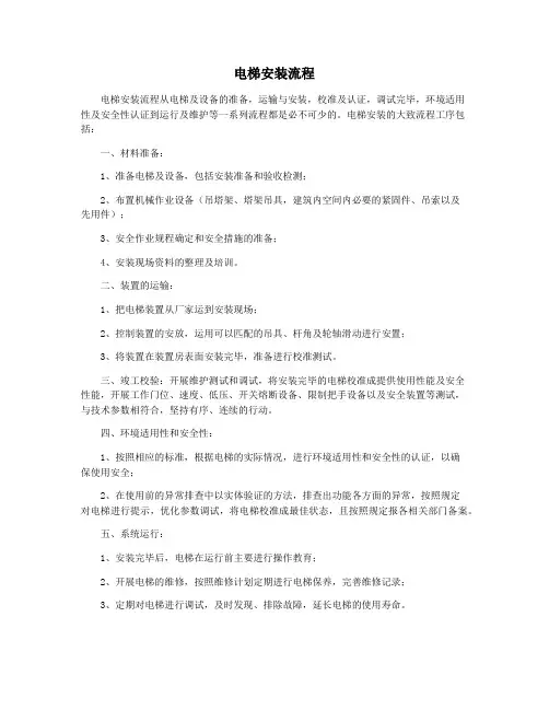 电梯安装流程