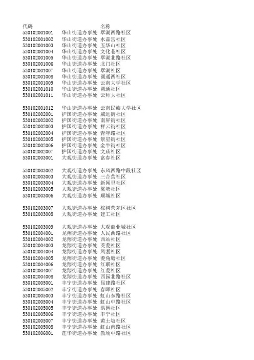 摸底调查表XXX小学)