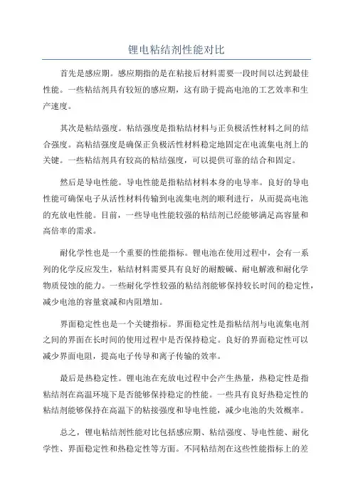 锂电粘结剂性能对比