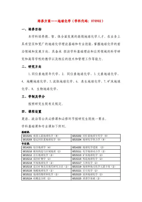 培养方案地球化学(学科代码：070902)一、培养目标