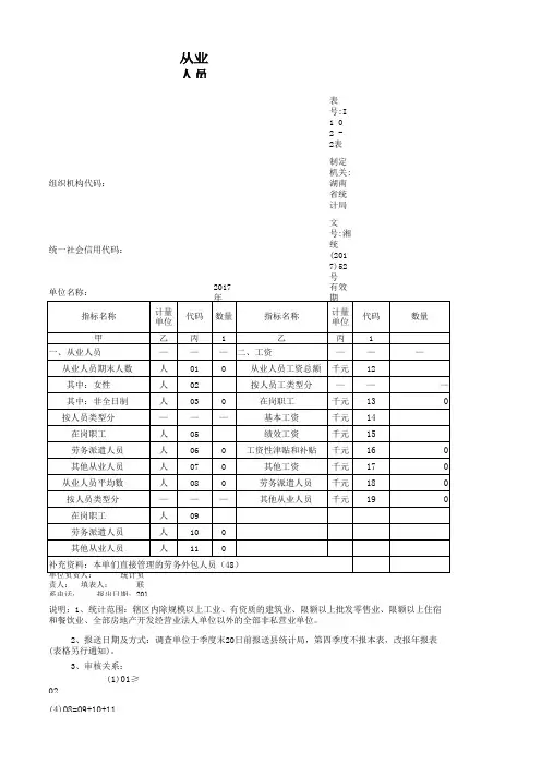2017年从业人员及工资总额(样表)