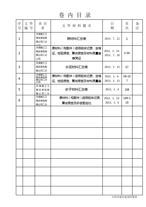 卷内目录(建筑装饰装修及其他材料进场)