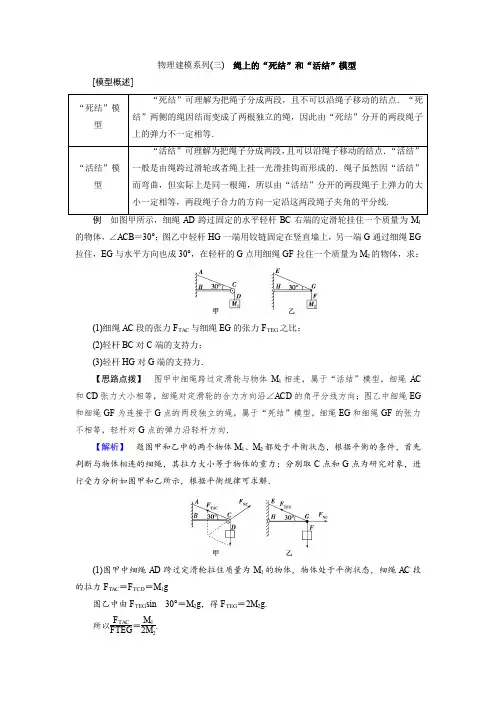 物理建模系列(三) 绳上的“死结”和“活结”模型
