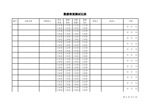 GMP数据备份恢复测试记录