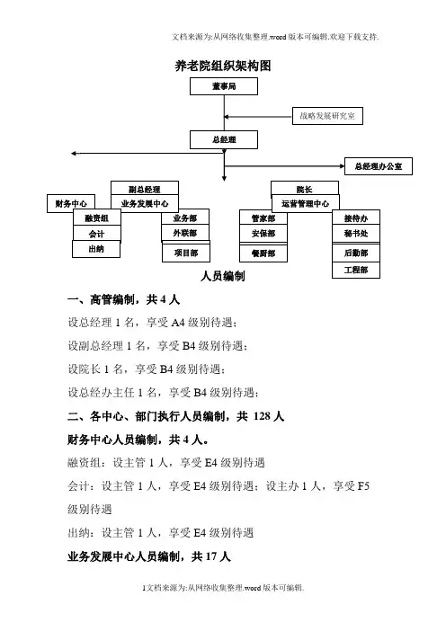 [笔记]养老院组织架构图