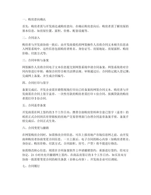 签订购房网签合同流程