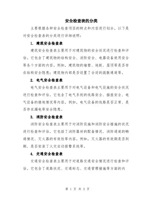 安全检查表的分类