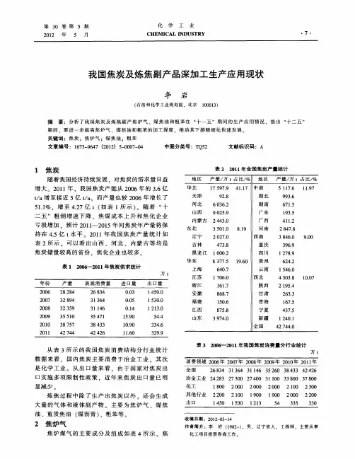 我国焦炭及炼焦副产品深加工生产应用现状