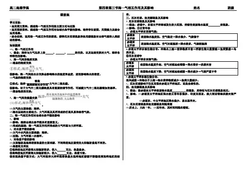 海—气相互作用及其影响课件