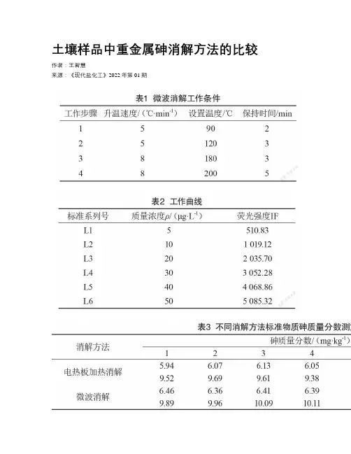 土壤样品中重金属砷消解方法的比较