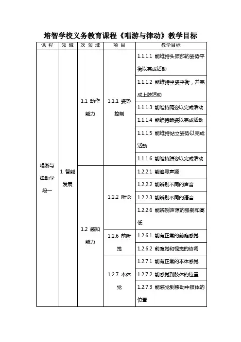 培智学校义务教育课程《唱游与律动》教学目标