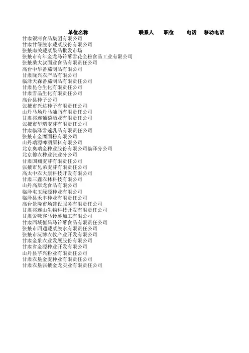 甘肃省重点龙头企业名单