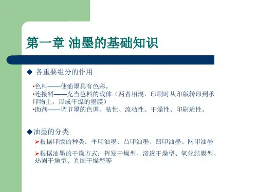 油墨相关知识培训ppt课件