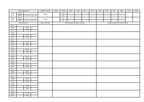 医师交接班记录表格模板