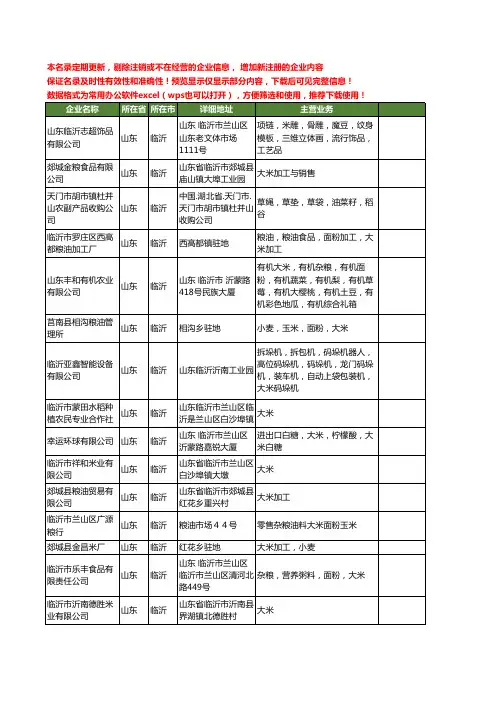 新版山东省临沂大米工商企业公司商家名录名单联系方式大全106家