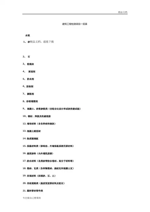 建筑工程质量检测项目一览表