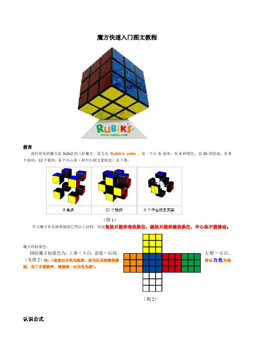 魔方快速入门图文教程