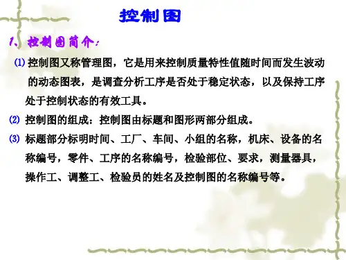控制图和直方图-精选文档32页