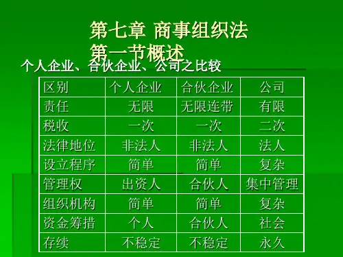 合伙企业公司之比较
