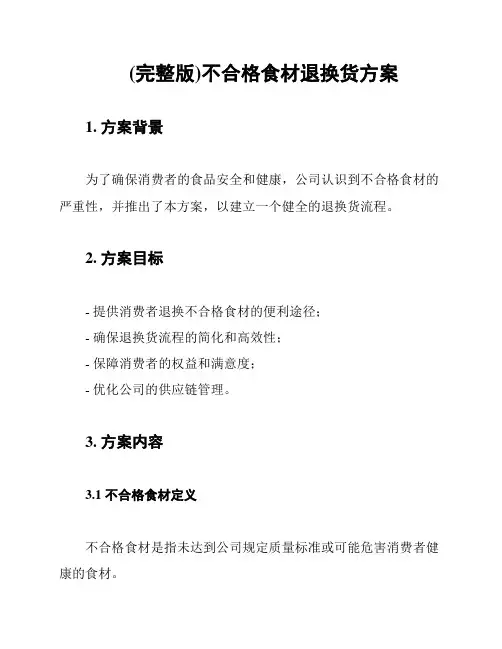 (完整版)不合格食材退换货方案