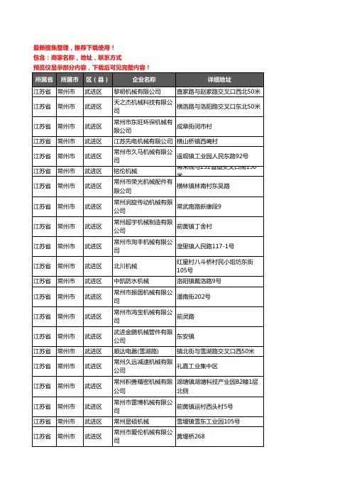 新版江苏省常州市武进区机械机电企业公司商家户名录单联系方式地址大全897家