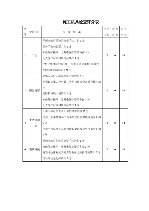 施工机具检查评分表