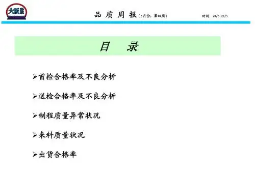 品质周报
