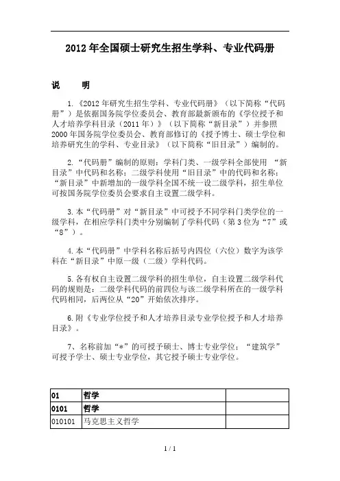 2012全国硕士研究生招生学科专业代码册
