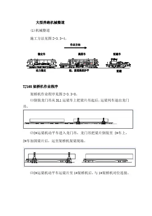 TJ165架桥机作业程序