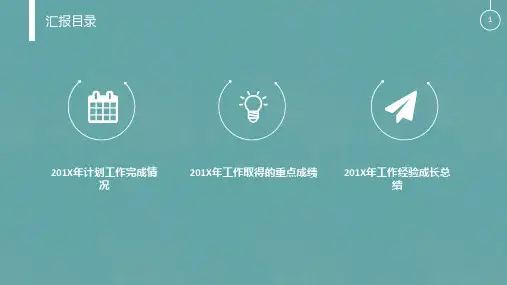 小火箭冲天工作汇报动态PPT模板
