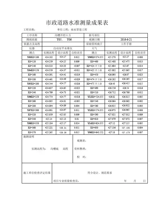 市政道路水准测量成果表