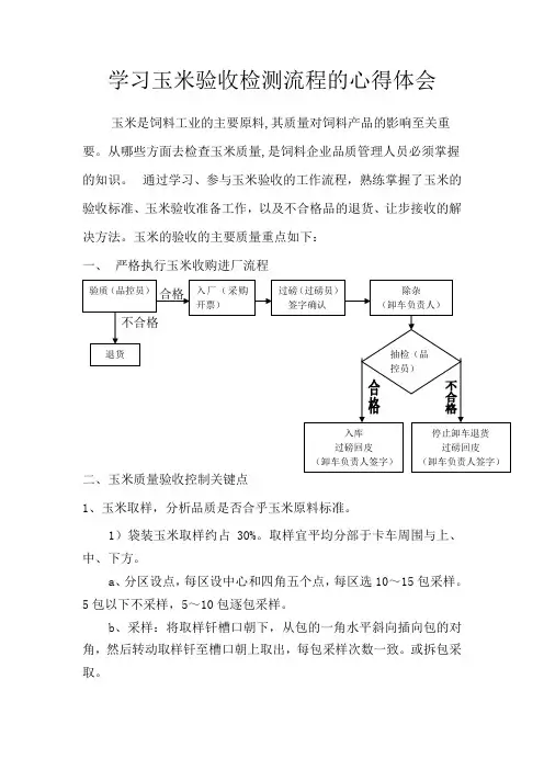 学习玉米验收检测流程心得体会